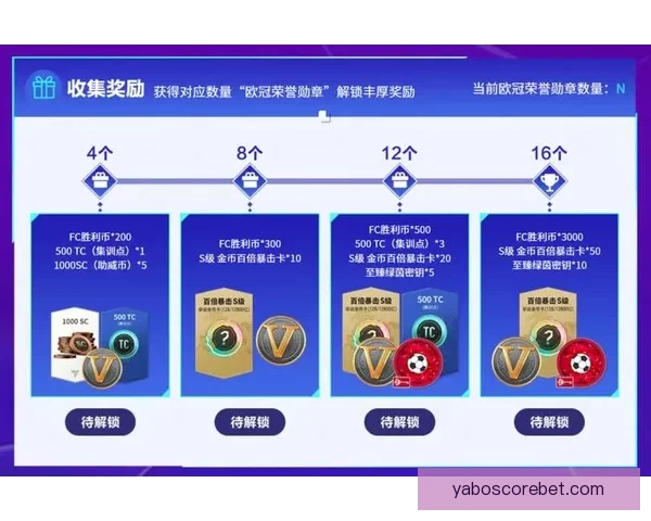 世界杯竞猜游戏平台注册全新上线 邀您参与精彩赛事预测赢丰厚奖励