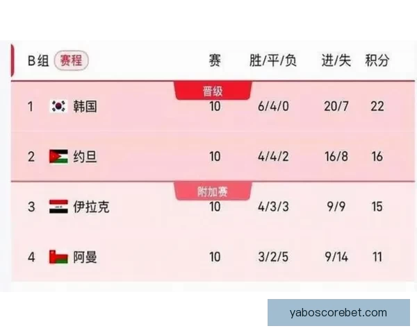 美加墨世界杯全攻略精彩竞猜与赛事分析指南