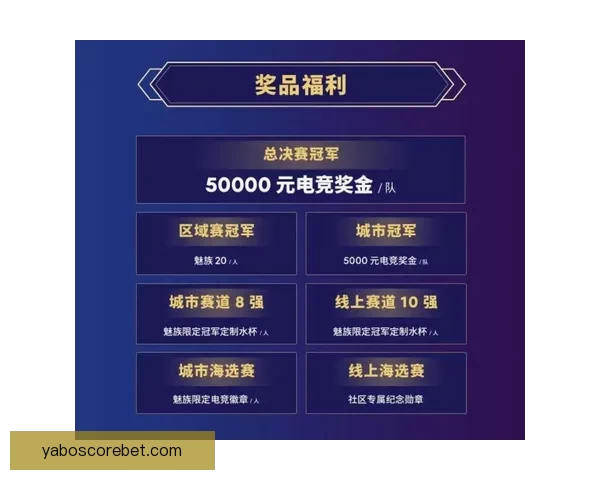 世界杯竞猜注册优惠活动全面开启 抢先参与赢取丰厚奖励