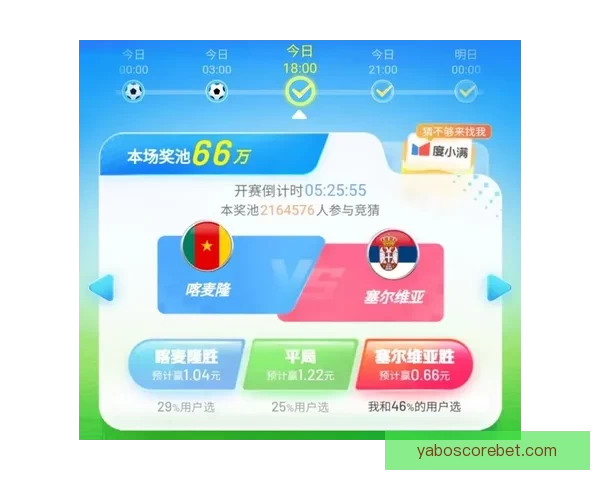 世界杯精彩赛事比分竞猜平台助你精准预测获胜机会 世界杯精彩赛事比分竞猜平台助你精准预测获胜机会